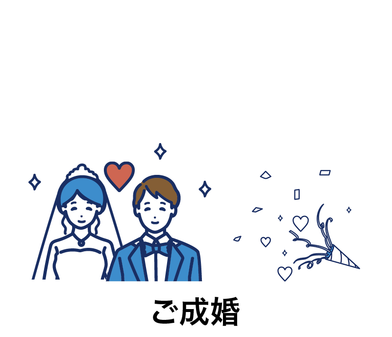 ご成婚