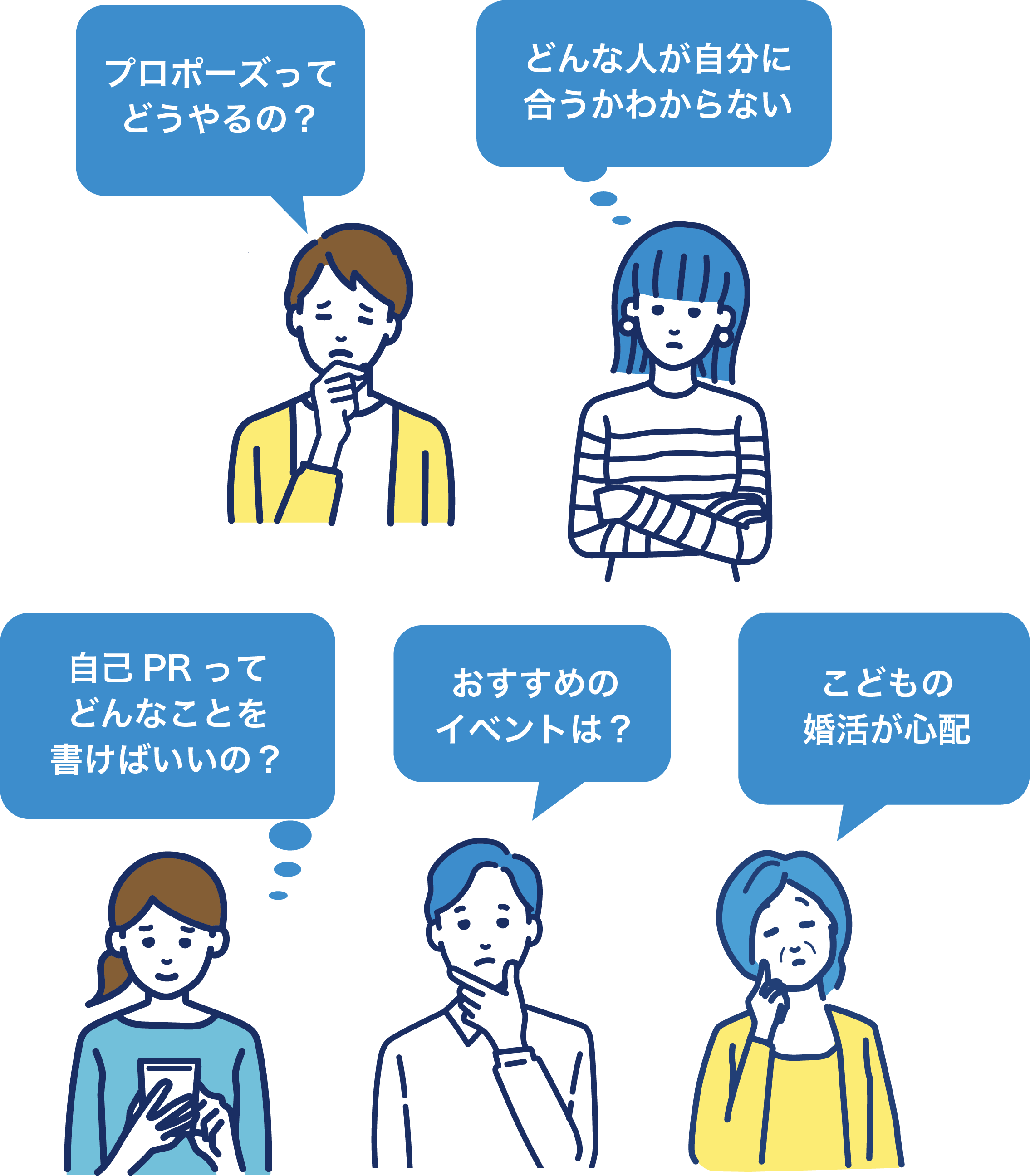 婚活を始めたいけど不安‥,どんな人が自分に合うかわからない,自己PRってどんなことを書けばいいの？,おすすめのイベントは？