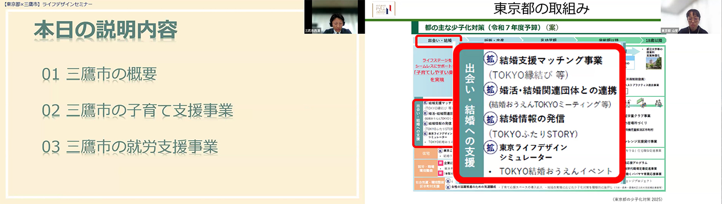 画像：三鷹市・東京都の支援施策について